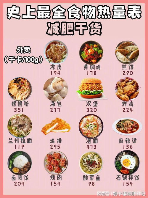 食物成分营养表，家长必备的儿童饮食指南