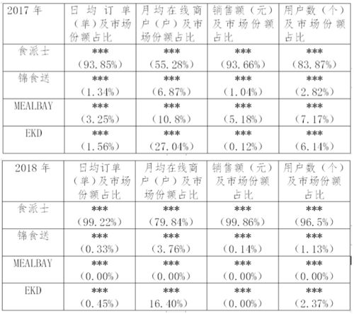 慧眼识珠，如何读懂食物营养成分表，为孩子选择健康饮食