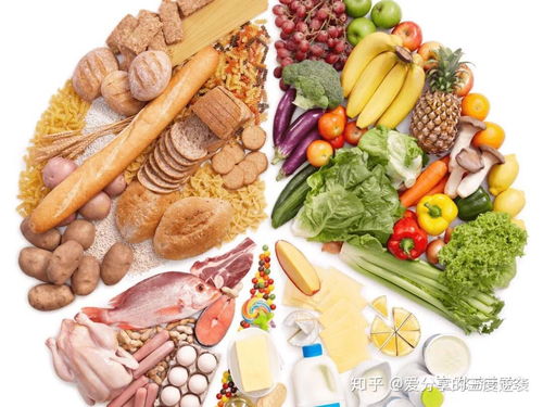 平衡饮食，一日三餐营养摄入比例的科学指南