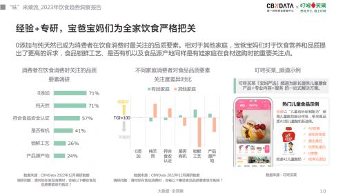 全面了解，各种食物的营养含量及其对儿童成长的重要性