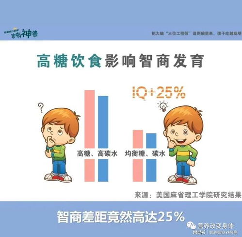 全面解析，食物的营养价值及其对儿童成长的重要性