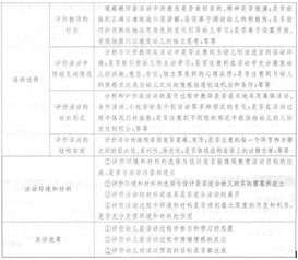 幼儿教育简历个人总结，塑造未来的关键