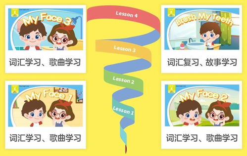 寓教于乐，如何通过娱乐游戏节目促进儿童全面发展