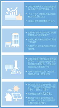 为孩子的未来绘制蓝图，全面成长规划目标