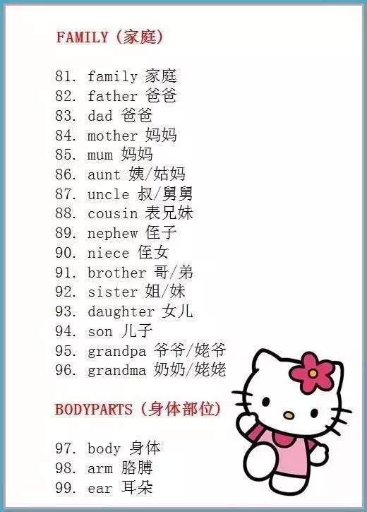 助力孩子英语学习，掌握成长相关的英语单词和短语