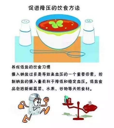 钠含量，儿童饮食中的双刃剑—如何平衡钠摄入以促进健康成长