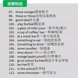 成长英文表达，提升孩子语言能力的关键词汇和短语