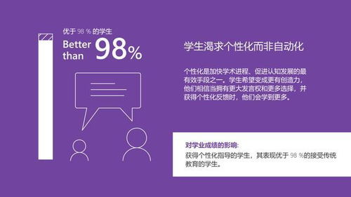 全面理解儿童成长发展的需求，身体、情感、社交与认知的平衡