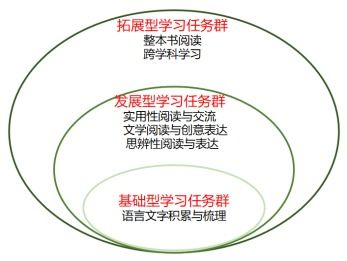 探索幼儿教育心理学，关键考点与实践应用