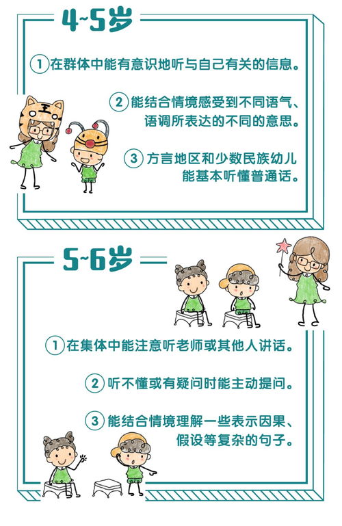 深入理解幼儿园教育，为孩子的全面发展奠定基础