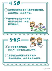 深入理解幼儿园教育，为孩子的全面发展奠定基础