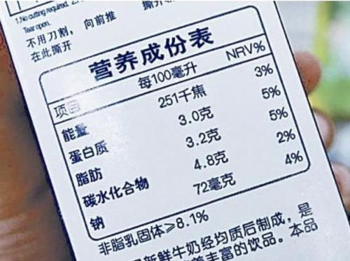 全面了解，各个食物的营养成分表及其对儿童成长的重要性