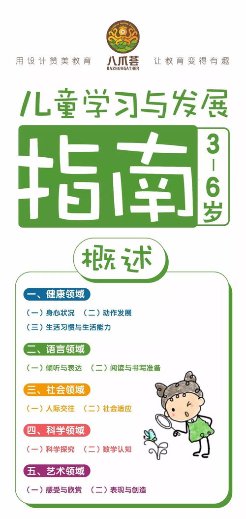 深入解析幼儿园课程内容，为孩子的全面发展打下坚实基础