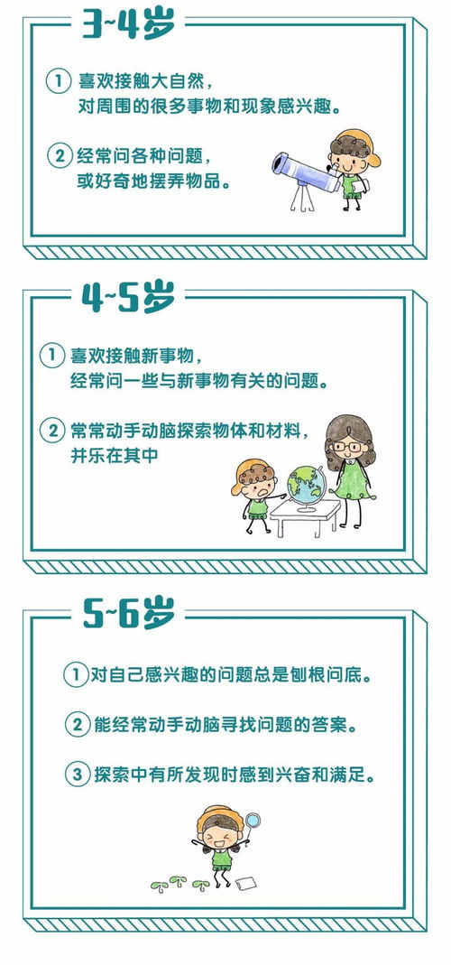 深入解析幼儿园课程内容，为孩子的全面发展打下坚实基础
