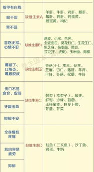 解读食品营养表，为孩子选择健康食品的指南