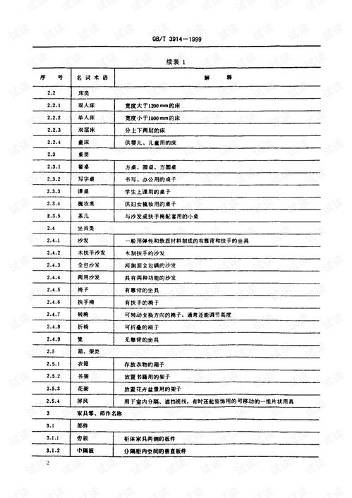 幼儿园教育名词全解析，理解关键术语，助力孩子成长