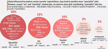 数字时代育儿，如何安全下载和安装幼儿教育杂志电子版