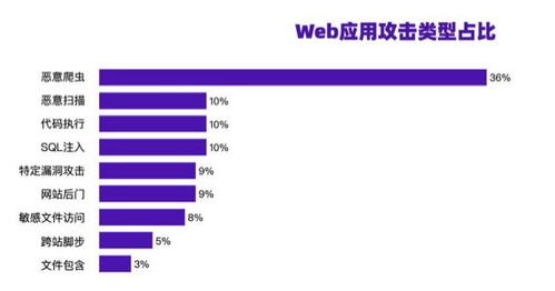 企业成长，从初创到成熟的关键因素与育儿智慧