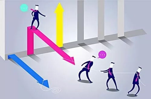 企业持续发展的源泉，创新、人才与文化