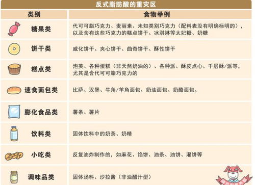 宝宝健康成长的营养指南，食物营养表图片大全解析