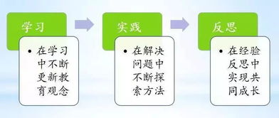 宝宝健康成长的基石，一日三餐营养成分表解析