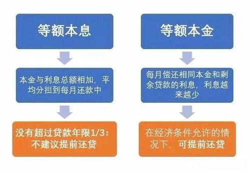 幼儿教育杂志投稿指南，费用、流程与注意事项