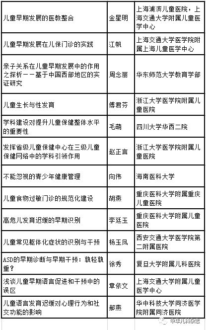 幼儿教育杂志投稿指南，费用、流程与注意事项