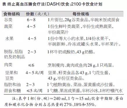 家长必读，如何利用食物营养成分表为孩子选择健康饮食