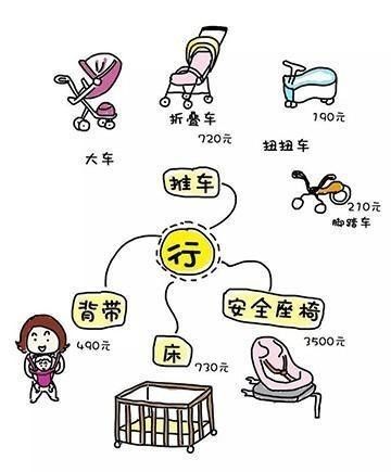 幽默育儿，如何以轻松诙谐的方式教育孩子理解金钱价值