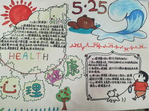 创意无限，绘制食物中的营养手抄报指南