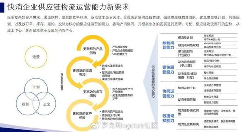 初中阶段的成长计划，500个关键点