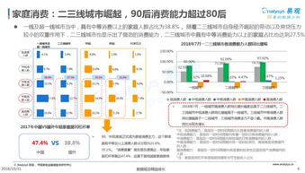 家庭财务管理，女性、孩子与赚钱顺序的智慧