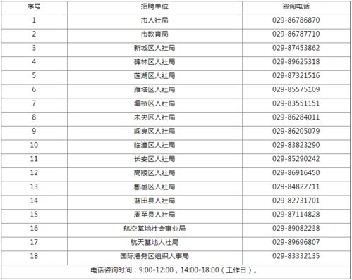 启航教育之路，解析报考幼儿园教师资格证的最低学历要求