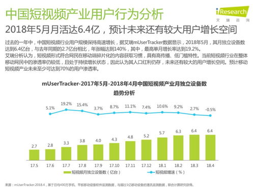 企业成长发展的多元驱动力，探索关键成长因子