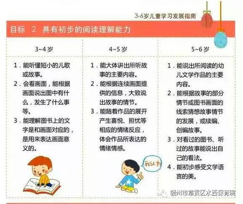 幼儿园课程名词解释，理解关键概念，促进儿童全面发展