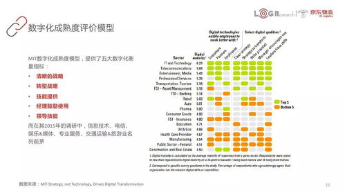 数字化时代，如何免费获取幼儿教育杂志电子版