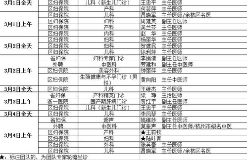 揭秘食品营养表，如何辨别真伪与解读关键信息