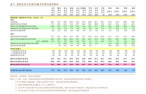 企业成长，定义、关键要素与育儿专家视角下的启示