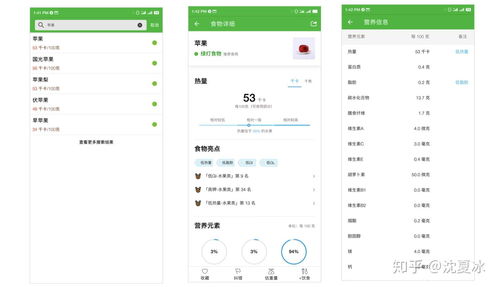 中国食物营养成分查询平台，父母必备的育儿助手