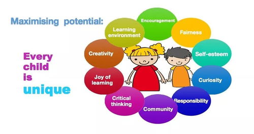 幼儿教育，选择专业与培养未来