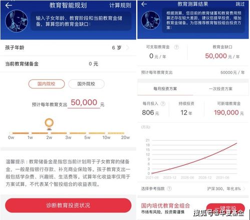 成长规划，塑造孩子未来的思想指南