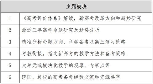职专幼师高考，全面解析考试内容与备考策略