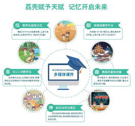 在乐趣中成长，如何通过写作激发孩子的创造力