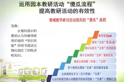 社区名词解释，学前教育的内涵、重要性及其在社区中的作用