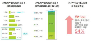 育儿专家视角，2020至2021年的个人成长计划—为孩子树立榜样