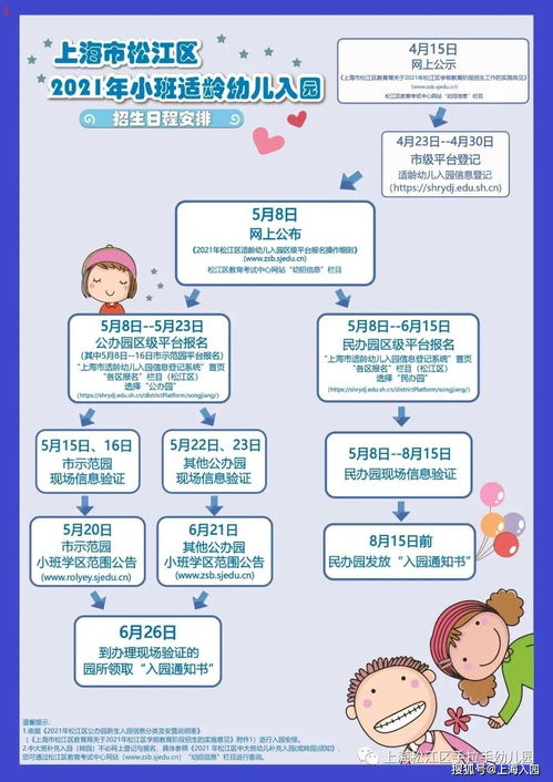 角色行动名词解释,学前教育的重要性与实践 角色行动名词解释,学前教育的重要性与实践