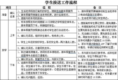 职高幼教专业学生升学路径，如何选择合适的大学和专业