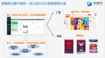 企业成长能力，概念、分析与育儿专家视角