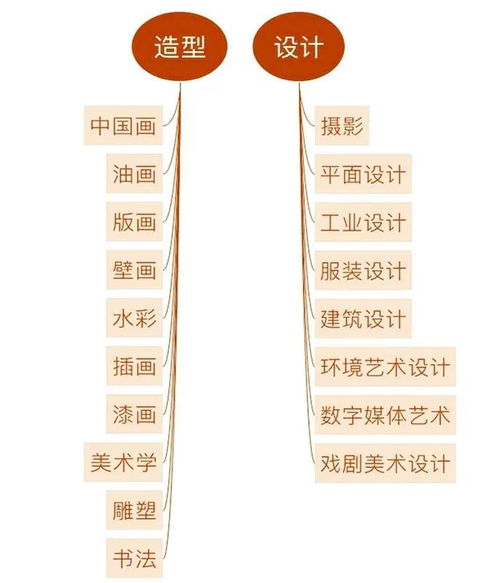 幼师专业就业方向及就业前景深度分析