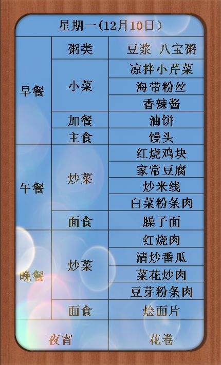 全面了解，各类食物的营养价值总结